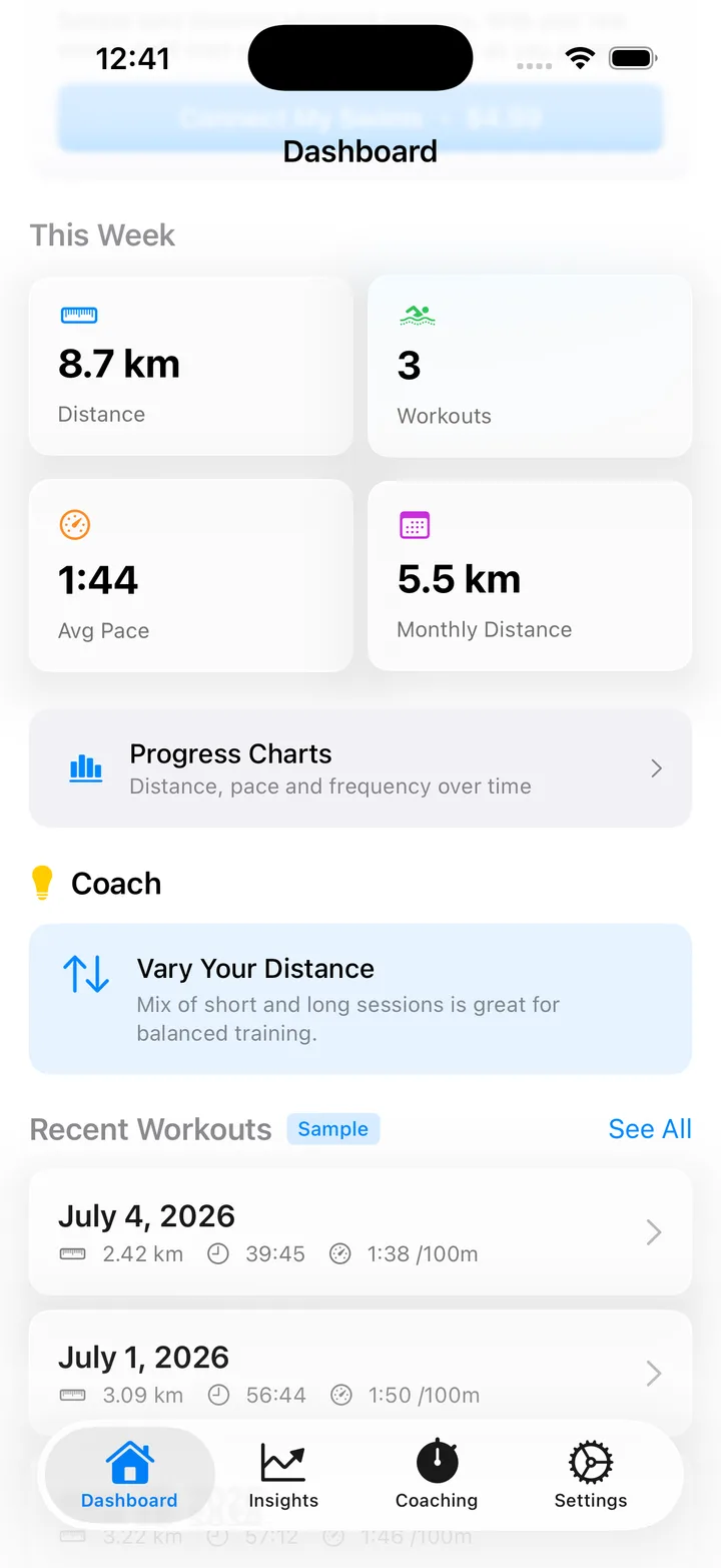 Lapwizard Dashboard tab showing weekly stats, a coaching tip, and recent workouts