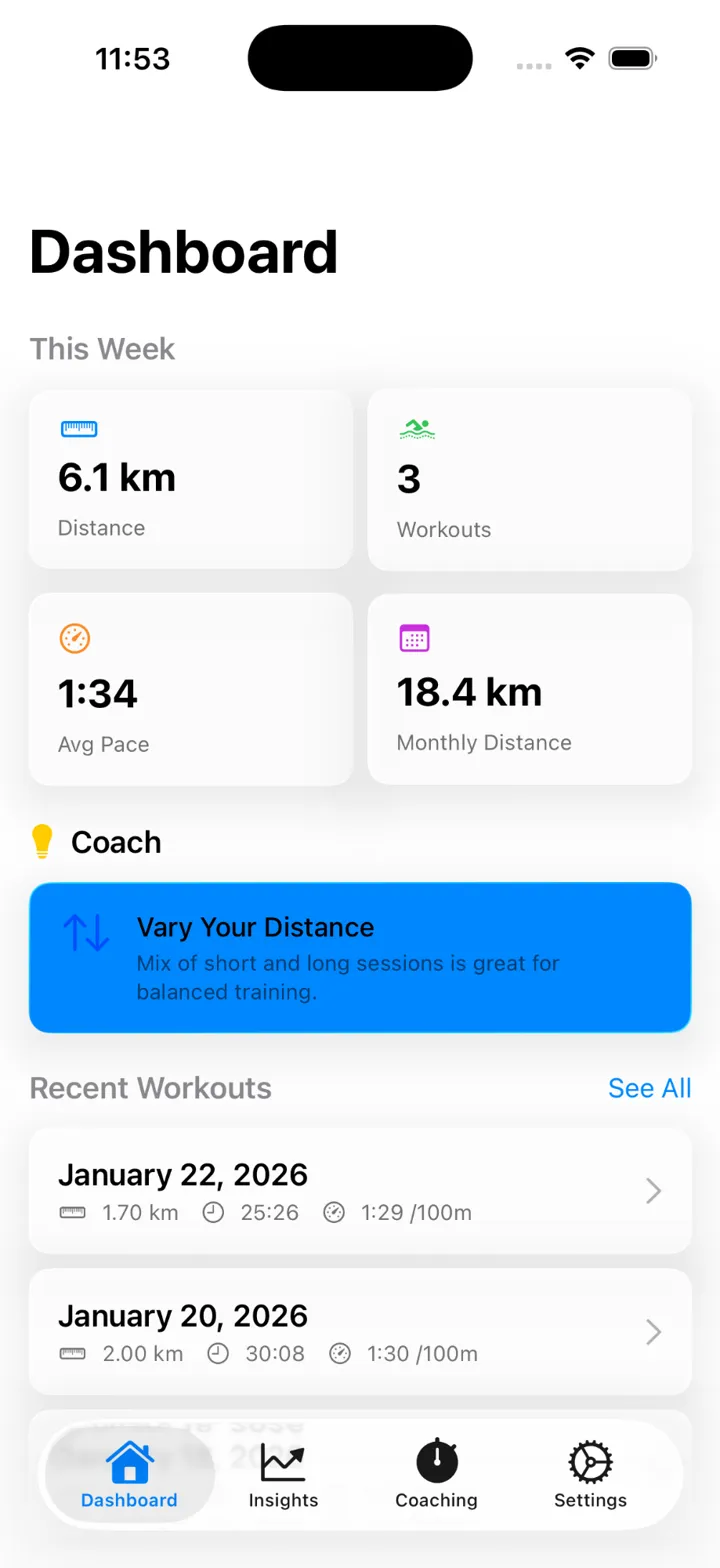 Beginner tier preview